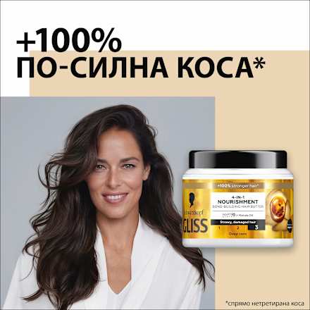 Подхранваща маска за суха и увредена коса Nourishment 4-in-1 Schwarzkopf GLISS
