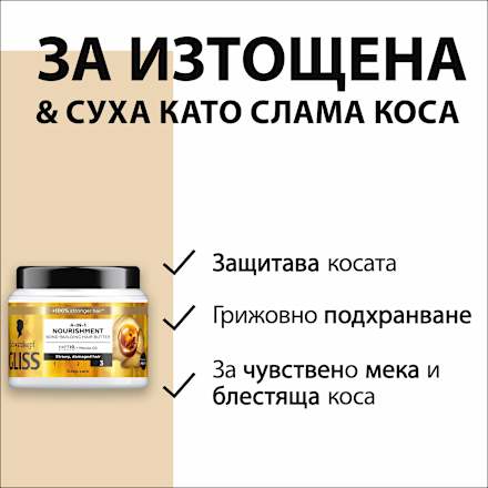 Подхранваща маска за суха и увредена коса Nourishment 4-in-1 Schwarzkopf GLISS