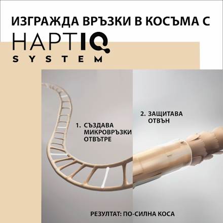 Подхранваща маска за суха и увредена коса Nourishment 4-in-1 Schwarzkopf GLISS