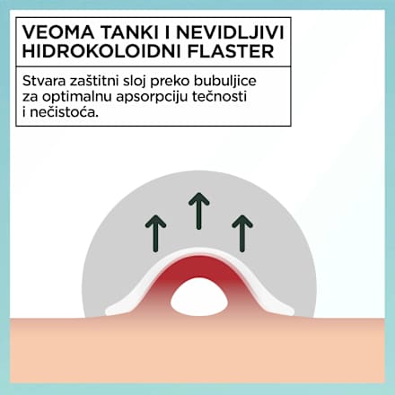 PureActive 8 HOURS PIMPLE PATCH INVISIBLE flasteri za bubuljice GARNIER PureActive