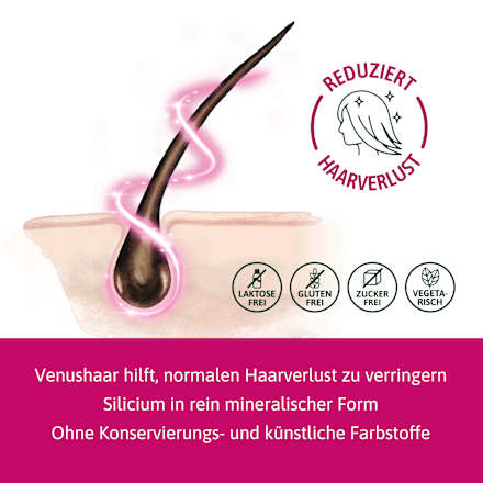 HaarGlück Tabletten 30 St hübner