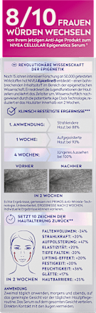 Gesichtsserum Cellular Epigenetics verjüngend NIVEA
