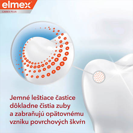 Zubná pasta Caries Plus Intensive Cleaning  elmex