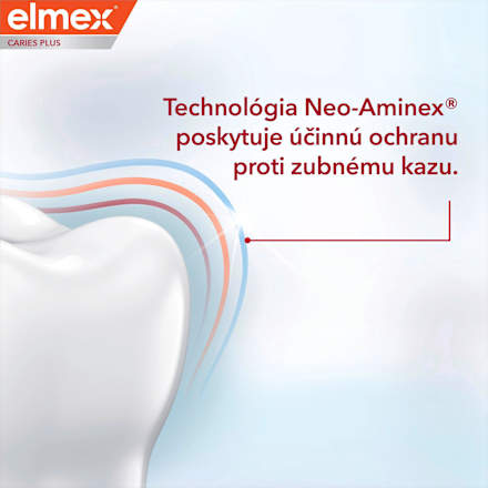 Zubná pasta Caries Plus Intensive Cleaning  elmex