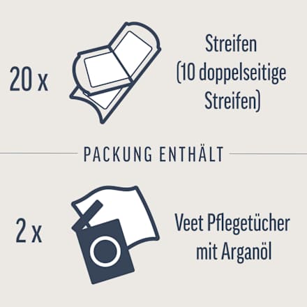 Kaltwachsstreifen Expert Körper & Beine Veet