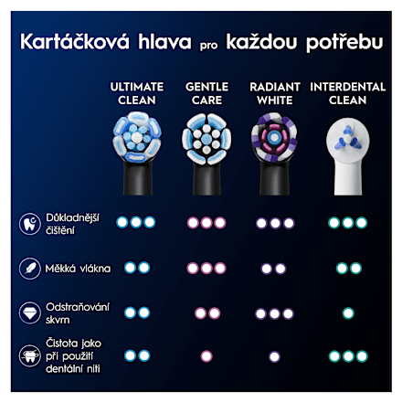 náhradní hlavice iO Series Ultimate Clean, černé Oral-B