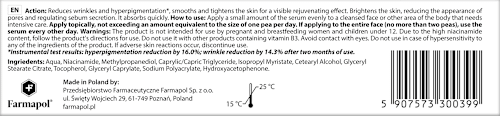 Skoncentrowane serum z niacynamidem Niacynobaza 25% Farmapol