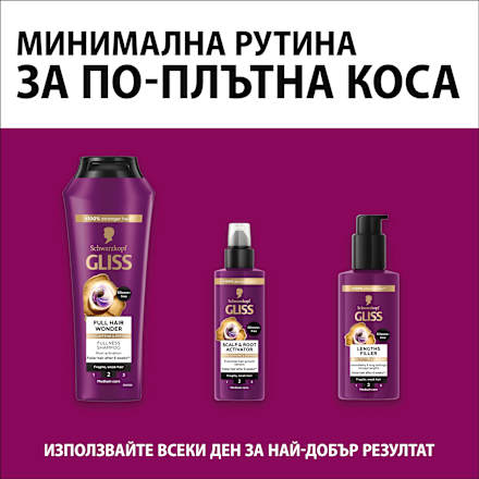 Шампоан за плътна коса с кофеин и пептиди Schwarzkopf GLISS