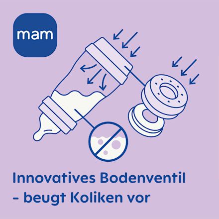 Starterset Easy Start S beige 0+ Monate mam