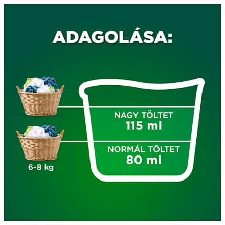 Mosógél Spring Awakening Ariel