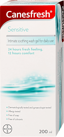 Intim mosakodógél Canesfresh