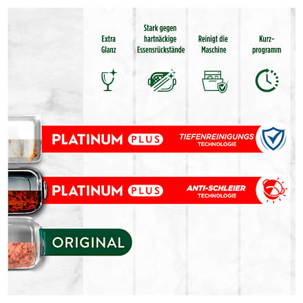 Geschirrspül-Tabs All in One Platinum Plus FAIRY