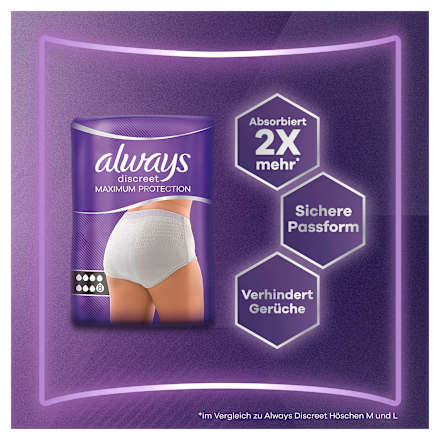 discreet Pants Inkontinenz Maximum Protection, Gr. S/M always