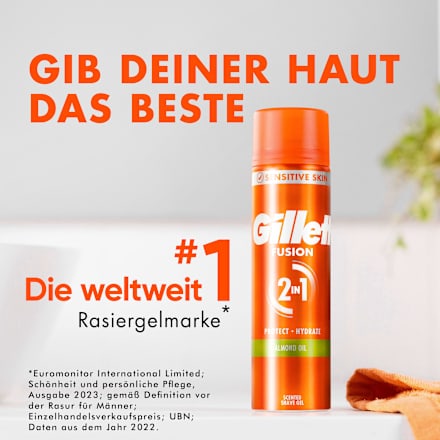 Rasiergel, Fusion5 Sensitive Gillette