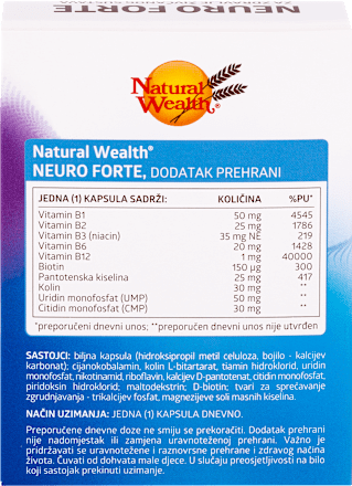 Neuro Forte kapsule Natural Wealth