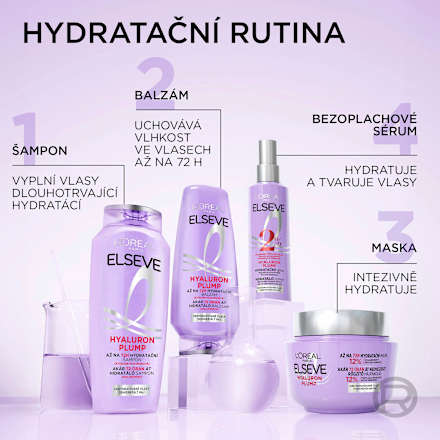 šampon na vlasy Hyaluron Plump L'ORÉAL PARiS ELSEVE