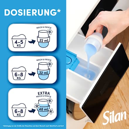 Weichspüler Pure Frische Silan