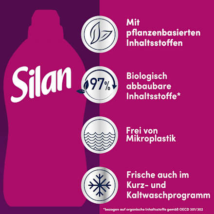 Weichspüler Aromatherapie Bezaubernde Magnolie Silan