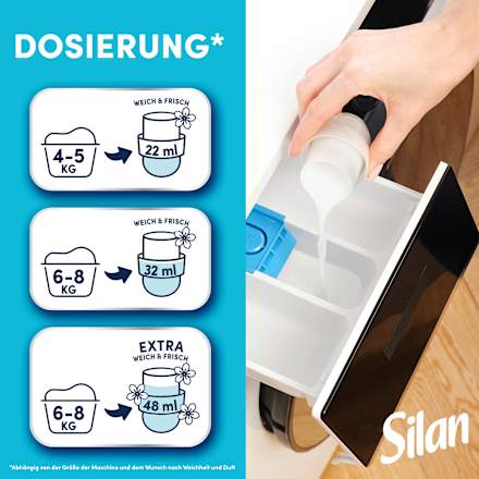 Weichspüler Sensitiv & Baby Silan