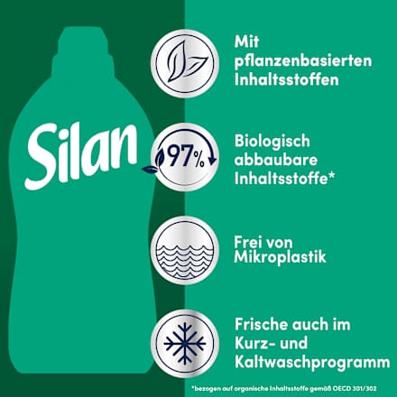 Weichspüler Aromatherapie Faszinierender Dschungel Silan