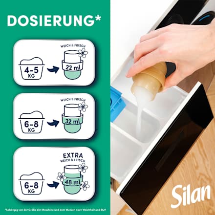 Weichspüler Aromatherapie Faszinierender Dschungel Silan