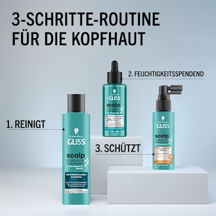 UV-Schutz Spray Scalp Balance LSF 20 Schwarzkopf GLISS