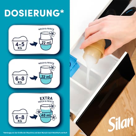 Weichspüler Aromatherapie Zauberhafte Malediven  Silan