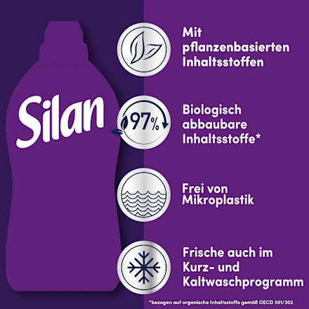 Weichspüler Aromatherapie Traumhafte Lotusblüte Silan