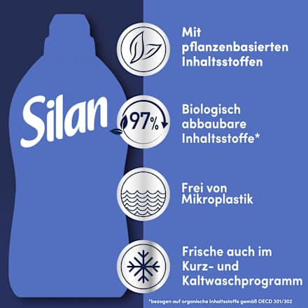 Weichspüler Cool Fresh Silan