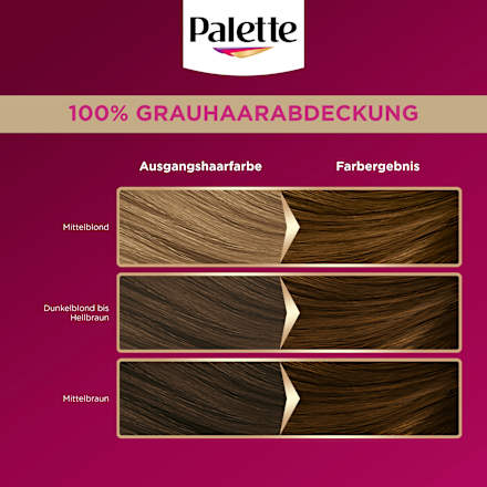 Haarfarbe Intensiv-Creme-Coloration 645 Honigbraun Palette