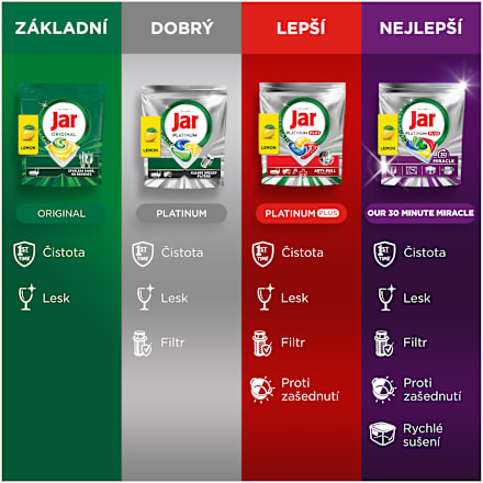 kapsle do myčky Platinum Plus All in One Lemon Jar