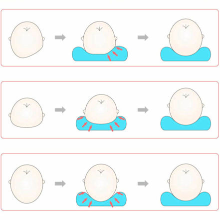 Pernă albastră pentru bebeluși  babysnugg