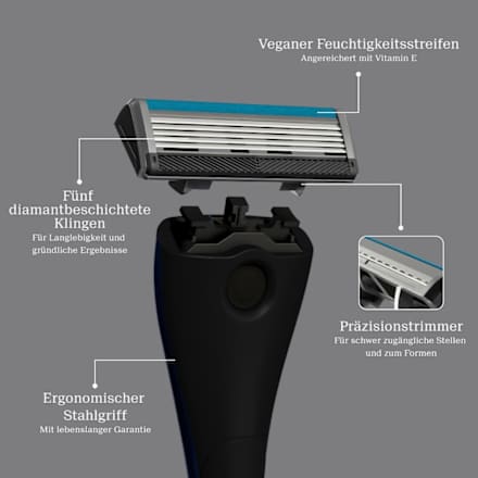 Rasierer men, onyx Starterset Estrid