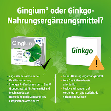 Gingium 240 mg Filmtabletten Gingium