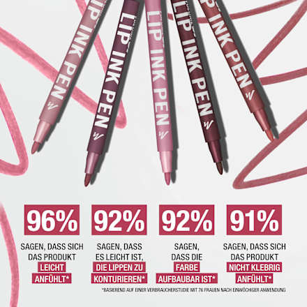 Lippenstift Volume Up Ink Pen 230 Urban Stain MANHATTAN Cosmetics