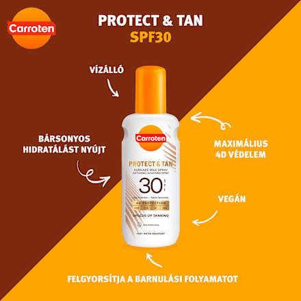 Naptej spray FF30, Protect & Tan Carroten
