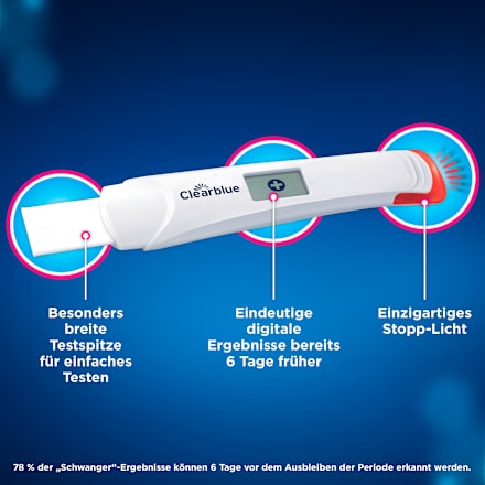 Schwangerschaftsfrühtest Ultra Digital Clearblue