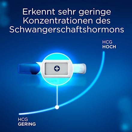 Schwangerschaftsfrühtest Ultra Digital Clearblue