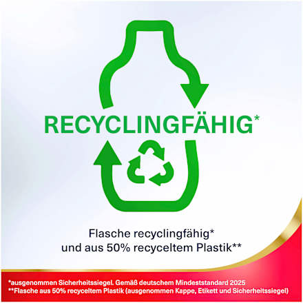 Mundspülung Active Repair Parodontax