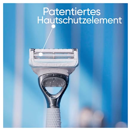 Rasierklingen, Satin Care Intimrasur Satin Care