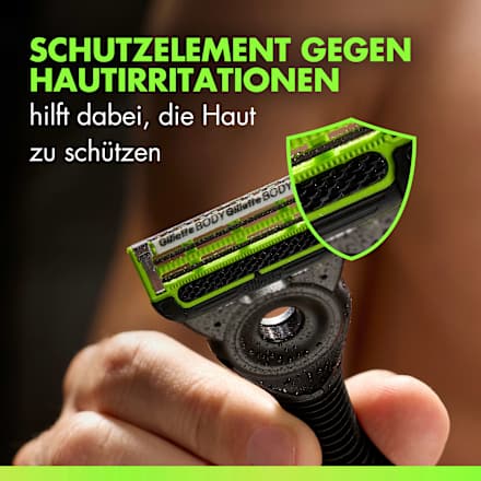 Rasierklingen, Labs Body & Intimate Gillette