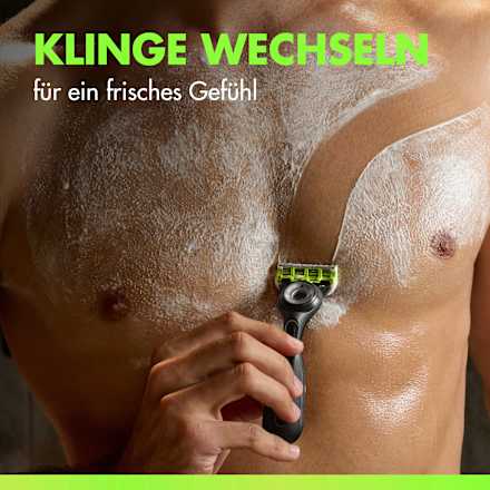 Rasierklingen, Labs Body & Intimate Gillette