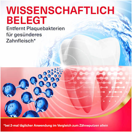 Mundspülung Zahnfleisch Active Repair Parodontax