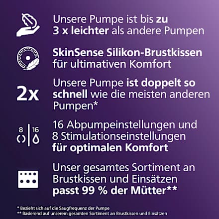 Doppelmilchpumpe tragbar, elektrisch  PHILIPS AVENT