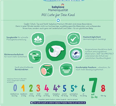 Plienky Premium - veľ. 7 xxl (16+ kg) Monats Pack babylove