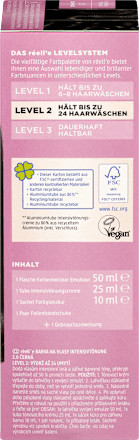 Intensivtönung 2.0 Schwarz réell‘e