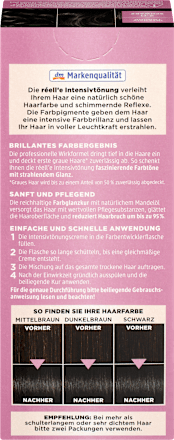 Intensivtönung 2.0 Schwarz réell‘e