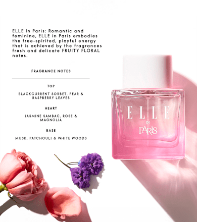 Parfumska voda za ženske In Paris ELLE