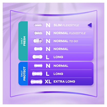 Slipeinlagen Daily Flexistyle Slim Giga Pack always