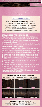 Intensivtönung 3.0 Dunkelbraun réell‘e